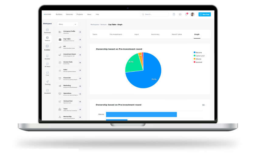 Core Elements of Your Venture Public Profile 1 HR Infrastructure