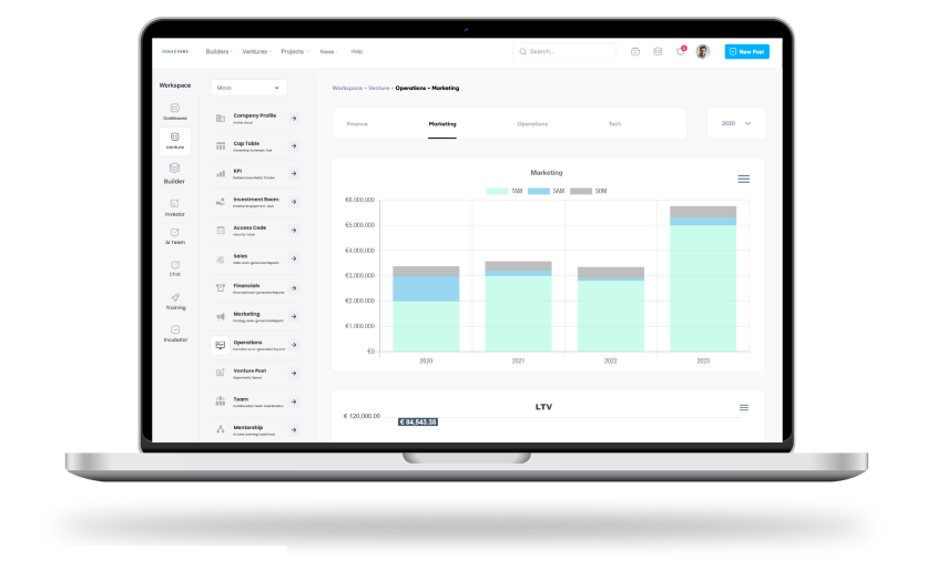 lean information 1 1 HR Infrastructure